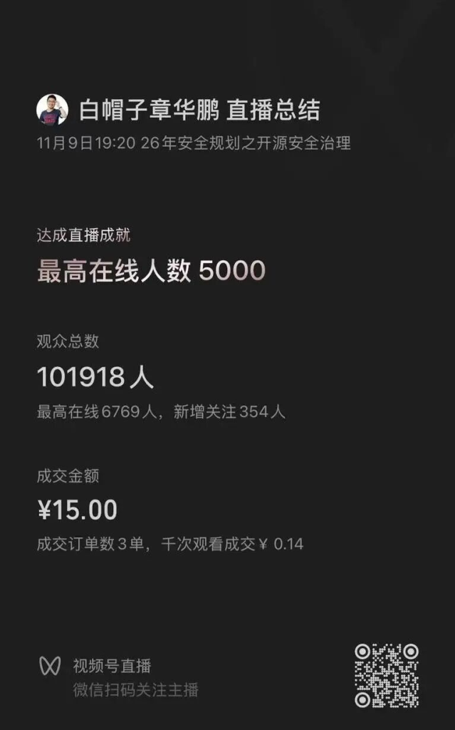 老白帽创业四年深度复盘：决策效率、组织变革与行业未来